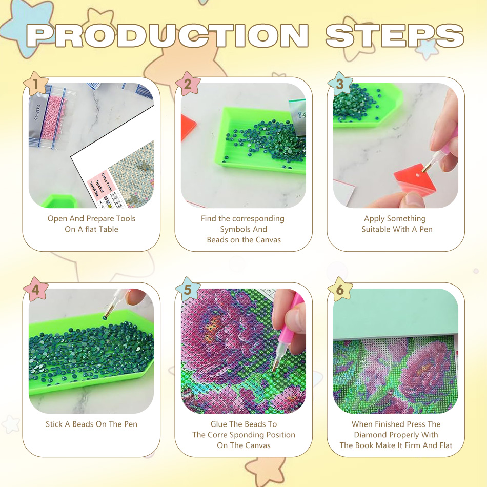 CHENISTORY Kit Lukisan Berlian - Embroidery Ideas For Bags ulasan dan harga