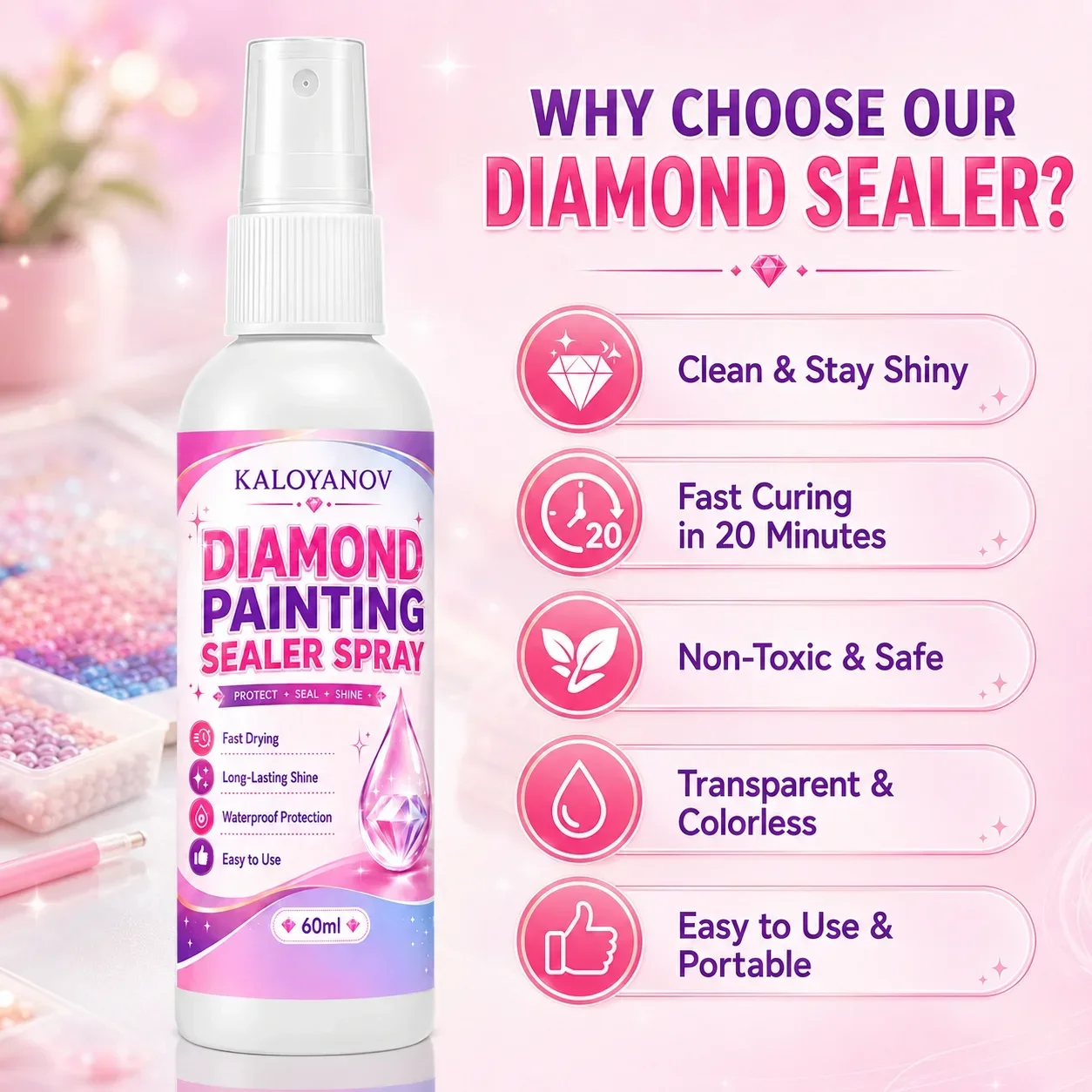 Semprotan Penyegel Lukisan Ber - Embroidery Uae ulasan dan harga