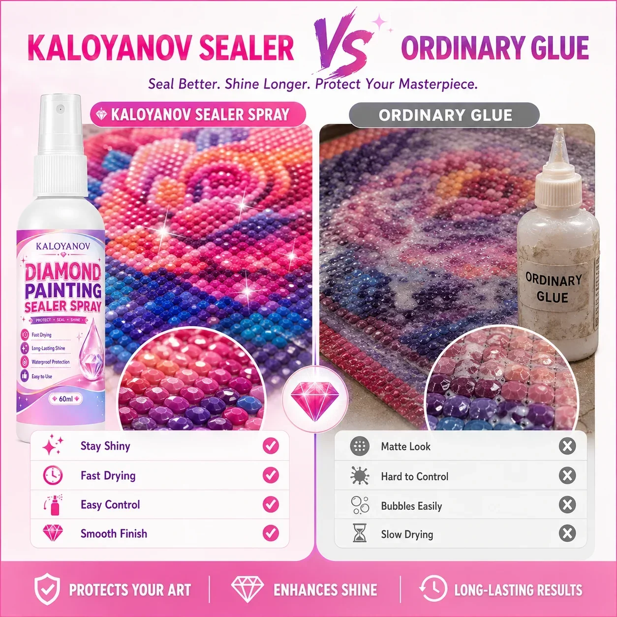 Semprotan Penyegel Lukisan Ber - Embroidery Uae ulasan dan harga