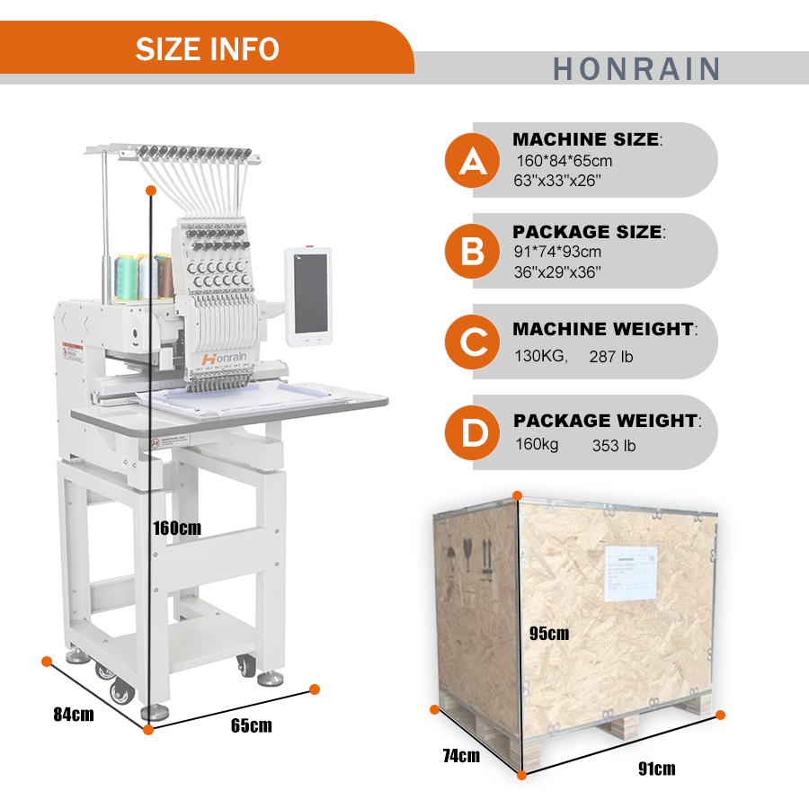 Mesin Bordir Satu Kepala Berku - Embroidery Machine China ulasan dan harga